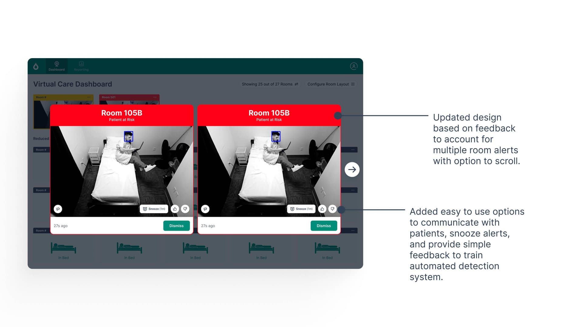 Large room alert modal appears when a patient is flagged at high risk, with quick actions to dismiss or flag for review.